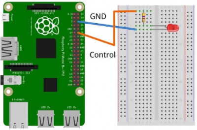 Компоновка макетной платы для управления светодиодом с Raspberry Pi