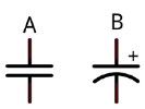Символы конденсатора: неполяризованный (А) и поляризованный (Б)