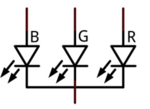 Схема общего катода RGB-светодиода