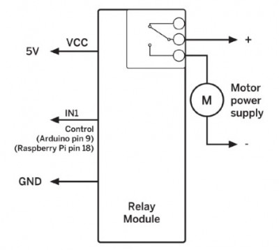 Схема для управления двигателем постоянного тока при помощи релейного модуля