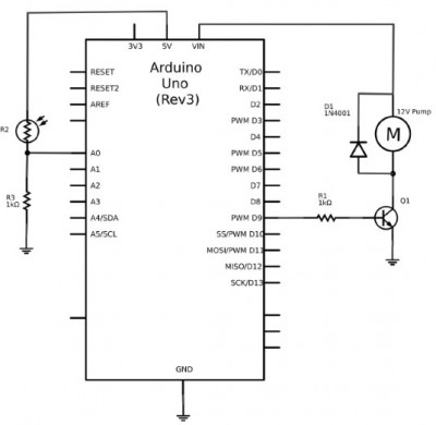 Схема домашней поливальной установки.jpg (30.39 КБ) 44866 просмотров Схема домашней поливальной установки
