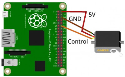 Подключение серводвигателя к Raspberry Pi.jpg (38.97 КБ) 27484 просмотра Подключение серводвигателя к Raspberry Pi
