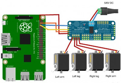 Подключение сервоприводов куклы к Raspberry P с помощью контроллерной платы (драйвера) PWMServo