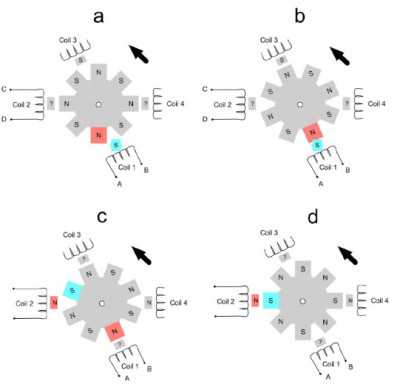 Схема работы биполярного шагового электродвигателя